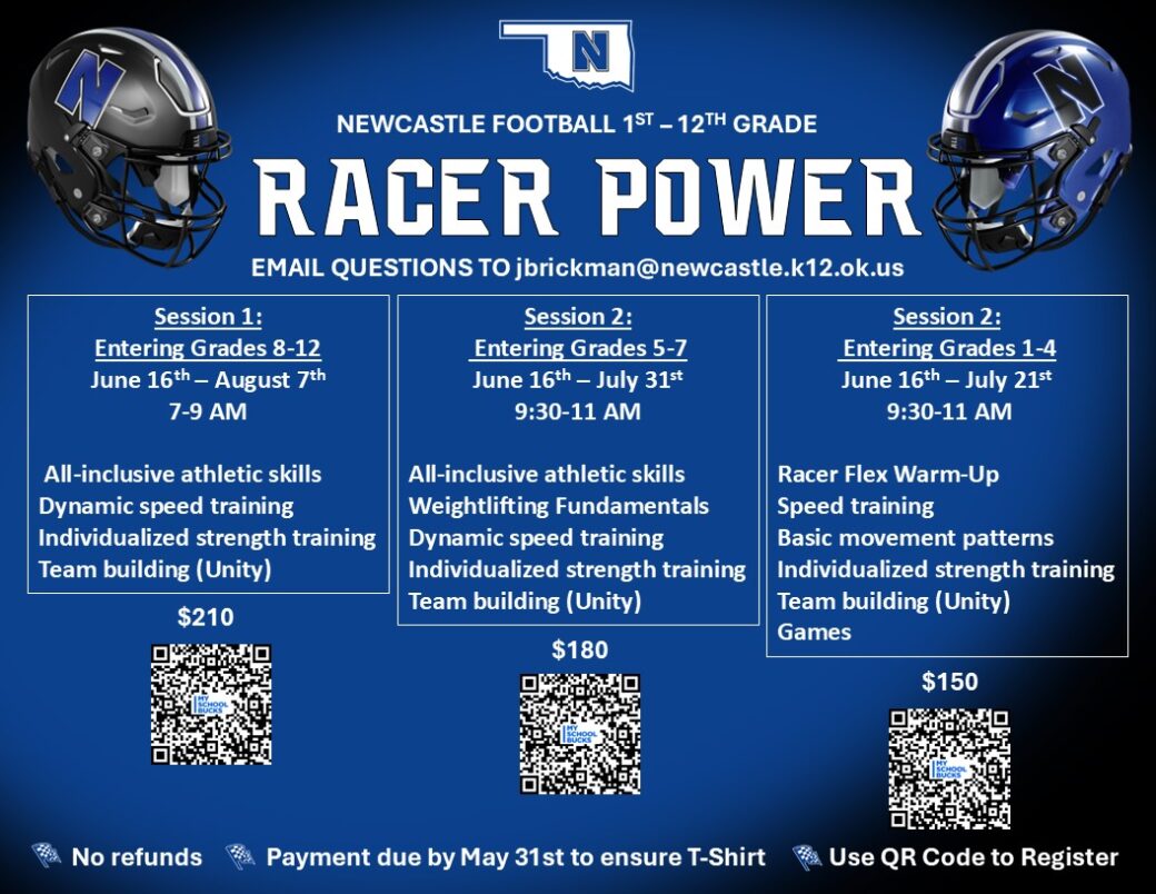 Newcastle Racers HOME SPRING & SUMMER CALENDAR SPRING & SUMMER TEAM SHOP SCHEDULES OSN ...